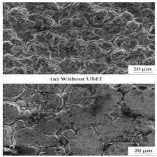 Fabrication of Nanostructured Electroforming Copper Layer by Means[taliem.ir]
