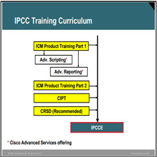 IP Contact Center Enterprise.[taliem.ir]