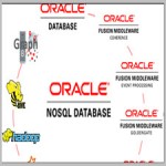 NoSQL Systems for Big Data Management[taliem.ir]