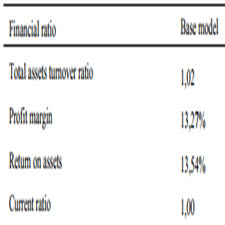 The Impact Of Accounting Estimates On Financial Position And[taliem.ir]