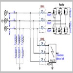 A simple power factor calculation for electrical power systems[taliem.ir]
