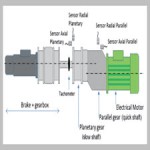 An SVM-Based Solution for Fault Detection in Wind Turbines[taliem.ir]