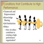 Creating high performance teamwork in organizations[taliem.ir]