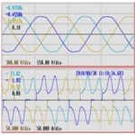 Design of Active Power Filter for Low Voltage and[taliem.ir]