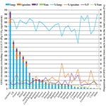 Greenhouse gas emission accounting for EU member states from[taliem.ir]