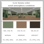 Impact of Interior Colors in[taliem.ir]