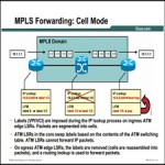 Implementing, Cisco MPLS.[taliem.ir]
