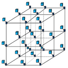 Modified quadrant-based routing algorithm[taliem.ir]