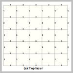 Optimum Shape Design of Double-Layer Grids by Particle[taliem.ir]