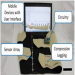 Telemedical Wearable Sensing Platform for Management of Chronic[taliem.ir]