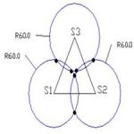 Trilateration Target Estimation-online-taliem.ir